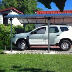 kocsibeálló dacia duster