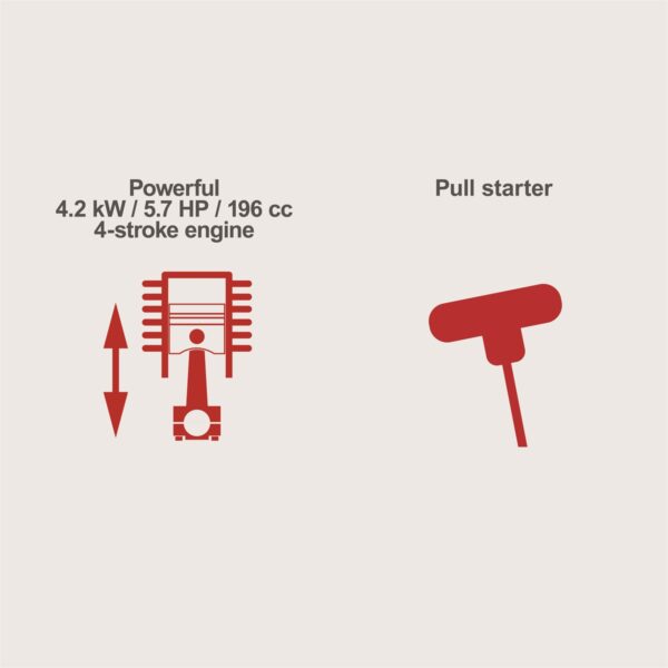 Scheppach BMS 196-88 benzinmotoros önjárós alternáló kasza - Image 7