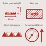 Scheppach BMS 196-88 benzinmotoros önjárós alternáló kasza - Image 3