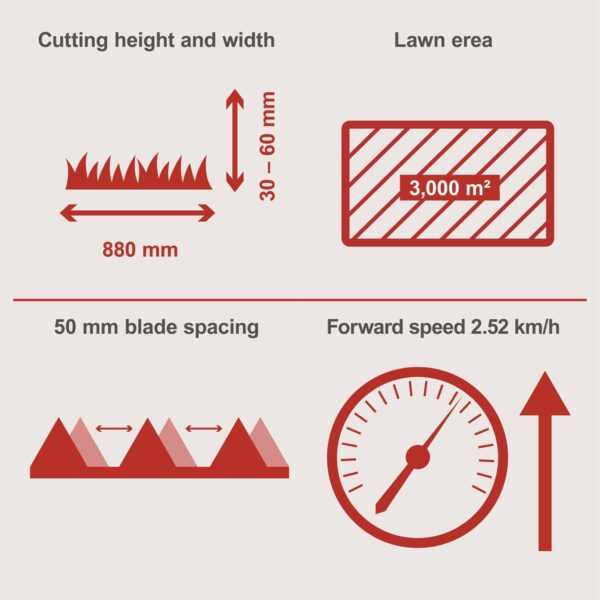 Scheppach BMS 196-88 benzinmotoros önjárós alternáló kasza - Image 3