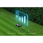 DREAME A3 AWD 1000 vezeték nélküli robotfűnyíró összkerékhajtással (1000 m2) - Image 2