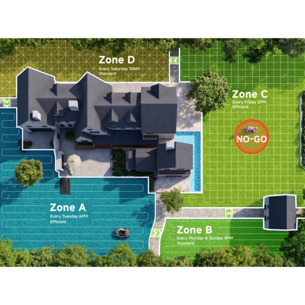 MOVA LiDAX Ultra 2000 vezeték nélküli robotfűnyíró ( 2000 m2 ) - Image 4